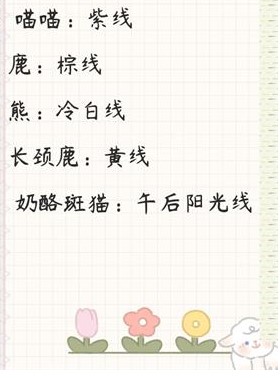 寄心茶屋毛绒玩具配方大全