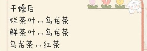 寄心茶屋红茶怎么获得