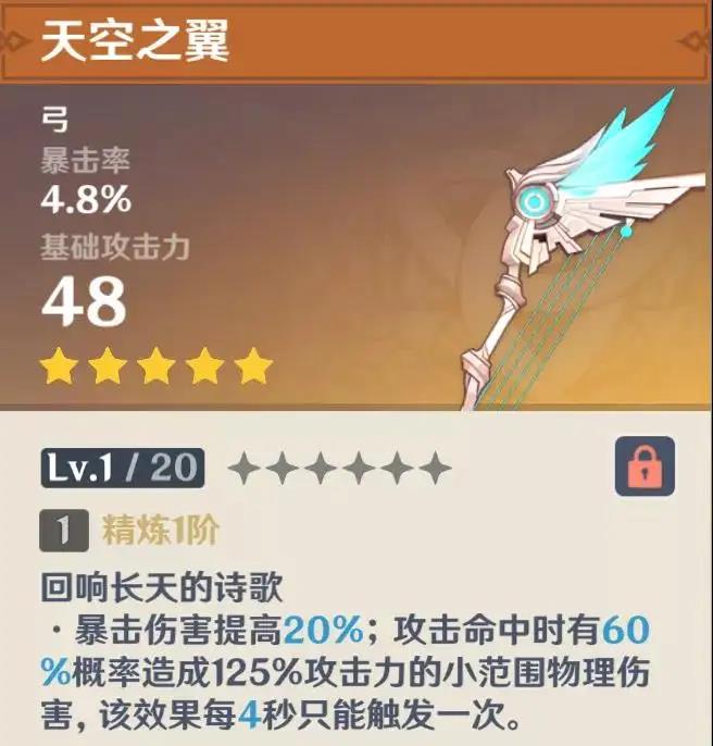 原神天空之翼满级属性介绍