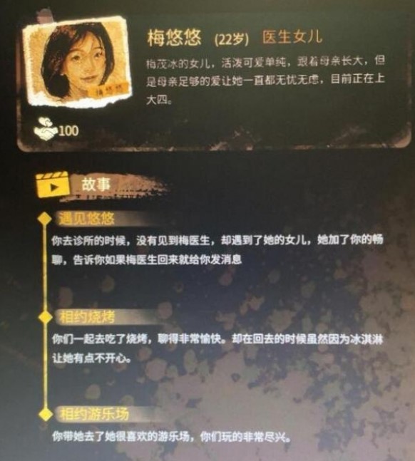 大多数梅悠悠喜好内容一览