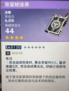 原神宗室秘法录满级属性介绍