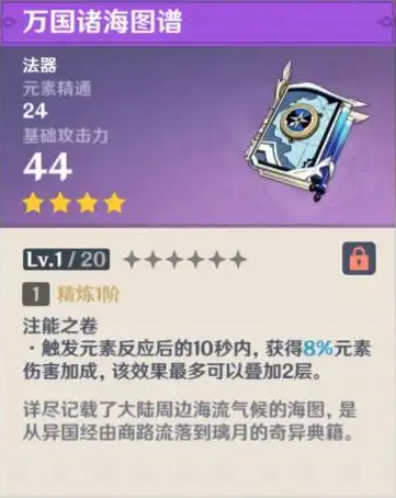 原神万国诸海图谱满级属性介绍