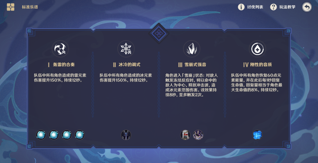 原神谐谑曲束浪之地攻略