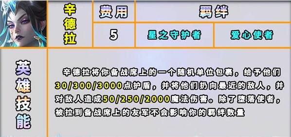 云顶之弈s8辛德拉技能介绍