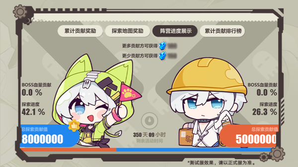 崩坏3喧闹假日交响曲活动怎么玩