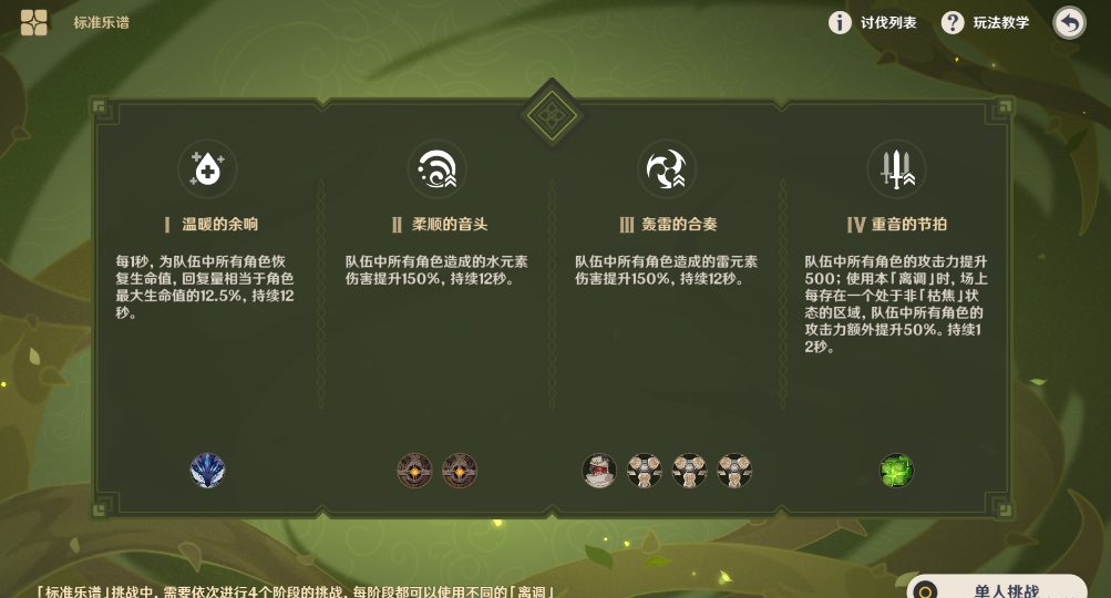原神回旋曲森郁之笼攻略