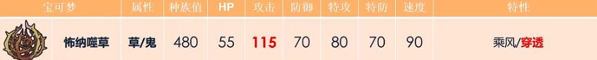 宝可梦朱紫怖纳噬草配招攻略