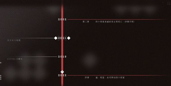 春逝百年抄指认凶手攻略