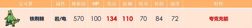 宝可梦朱紫铁荆棘配招攻略