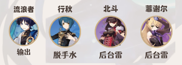 原神流浪者配队攻略