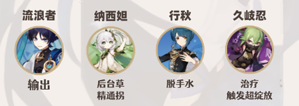 原神流浪者配队攻略