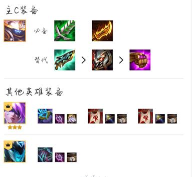 云顶之弈S8机甲武器阵容攻略