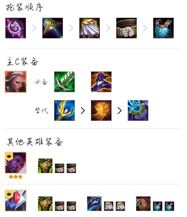 云顶之弈s8福牛秘书阵容