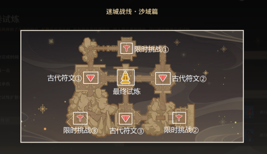 原神迷城战线沙域篇第二天攻略