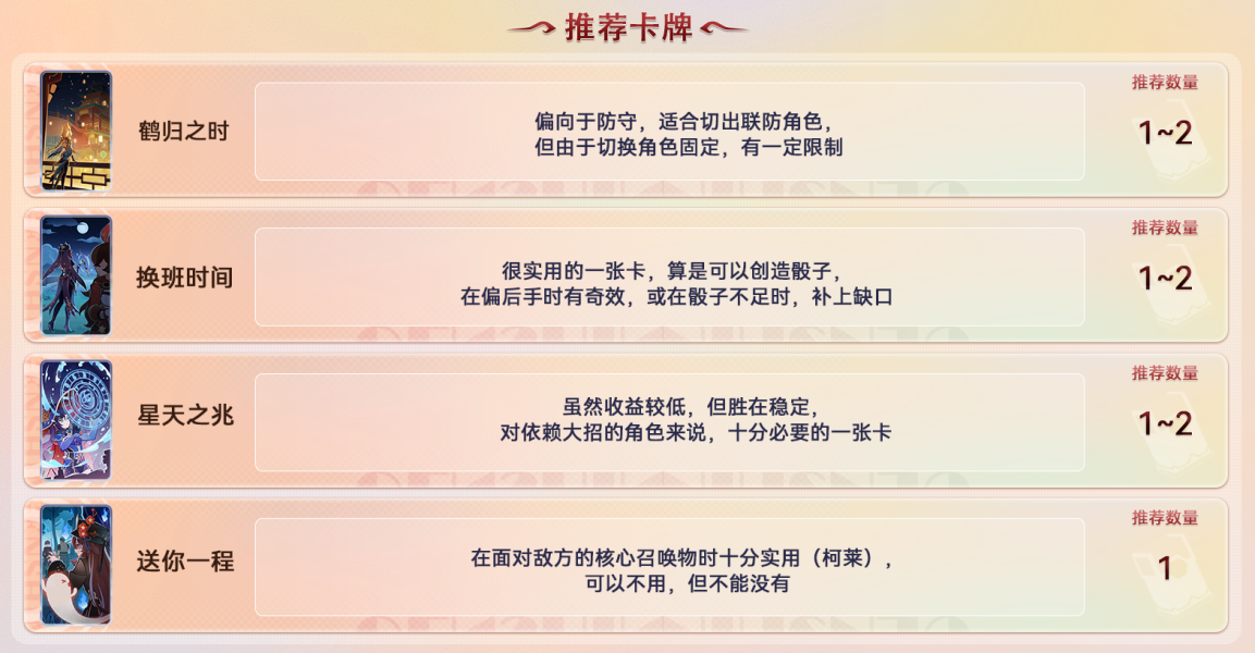 原神七圣召唤卡牌购买推荐