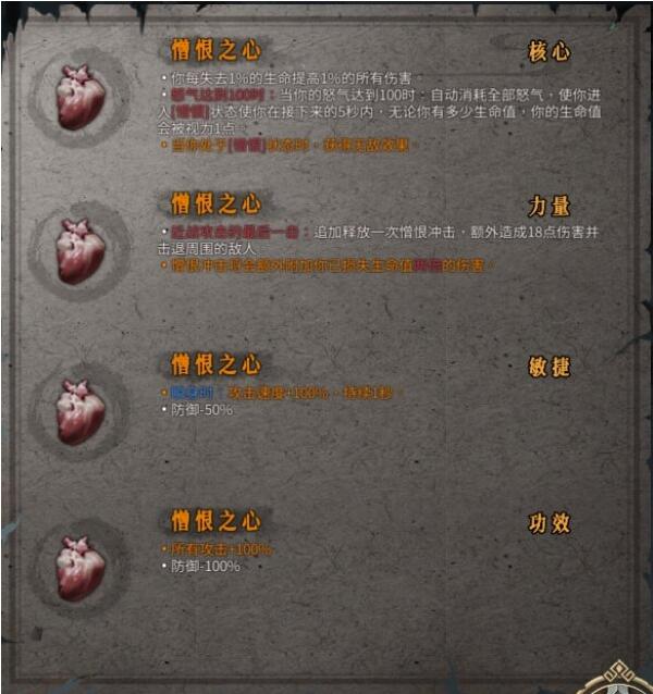 暖雪憎恶之心介绍