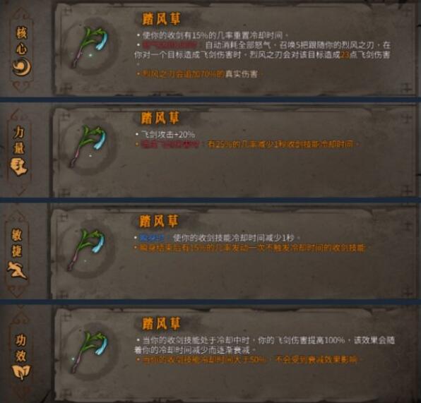 暖雪踏风草介绍