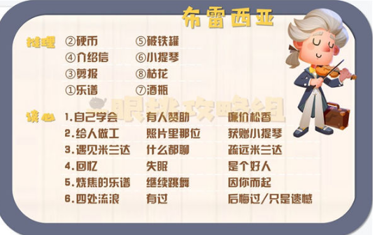 猫咪公寓2谈心攻略