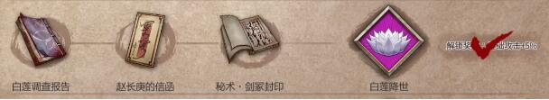暖雪秘术剑冢封印怎么获得
