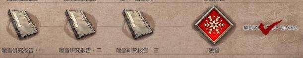 暖雪研究报告怎么获得