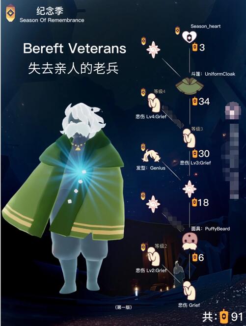 光遇缅怀季兑换图