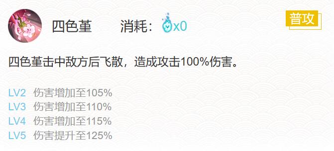 阴阳师季御魂搭配2023