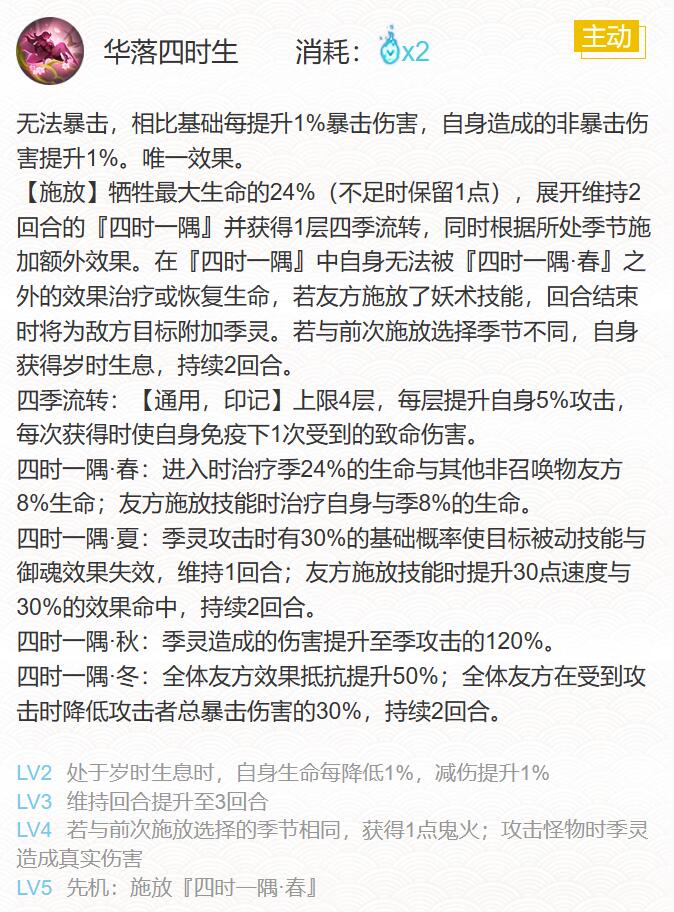 阴阳师季御魂搭配2023