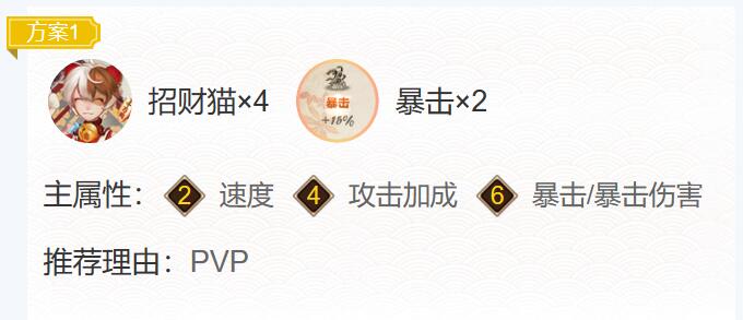 阴阳师寻香行御魂搭配