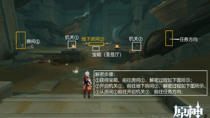 原神埋葬丰饶的沙丘下攻略