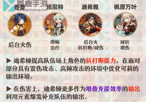 原神迪希雅配队推荐