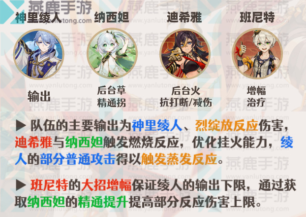原神迪希雅配队推荐