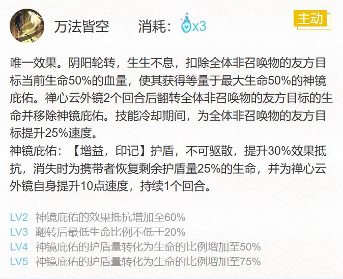 阴阳师禅心云外镜御魂搭配2024
