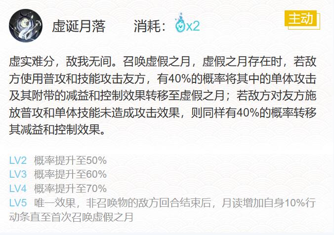 阴阳师月读御魂搭配2024