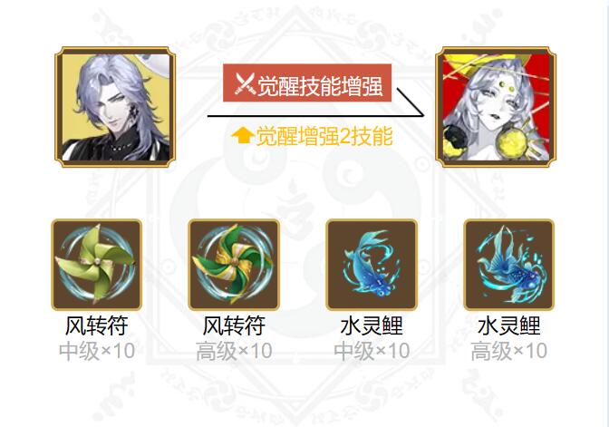阴阳师月读御魂搭配2024