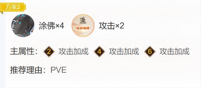 阴阳师流光追月神御魂搭配2024