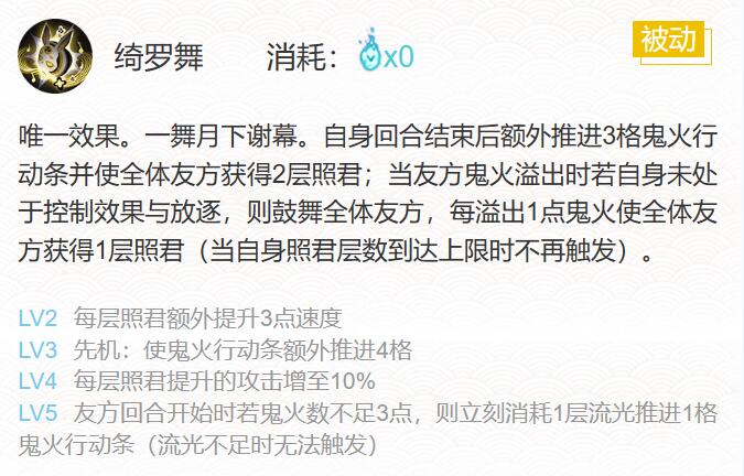 阴阳师流光追月神御魂搭配2024