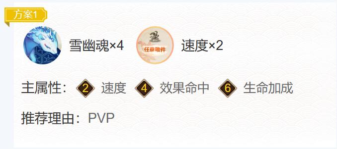 阴阳师修罗鬼童丸御魂搭配2024