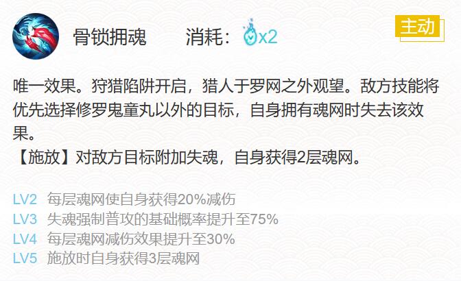 阴阳师修罗鬼童丸御魂搭配2024