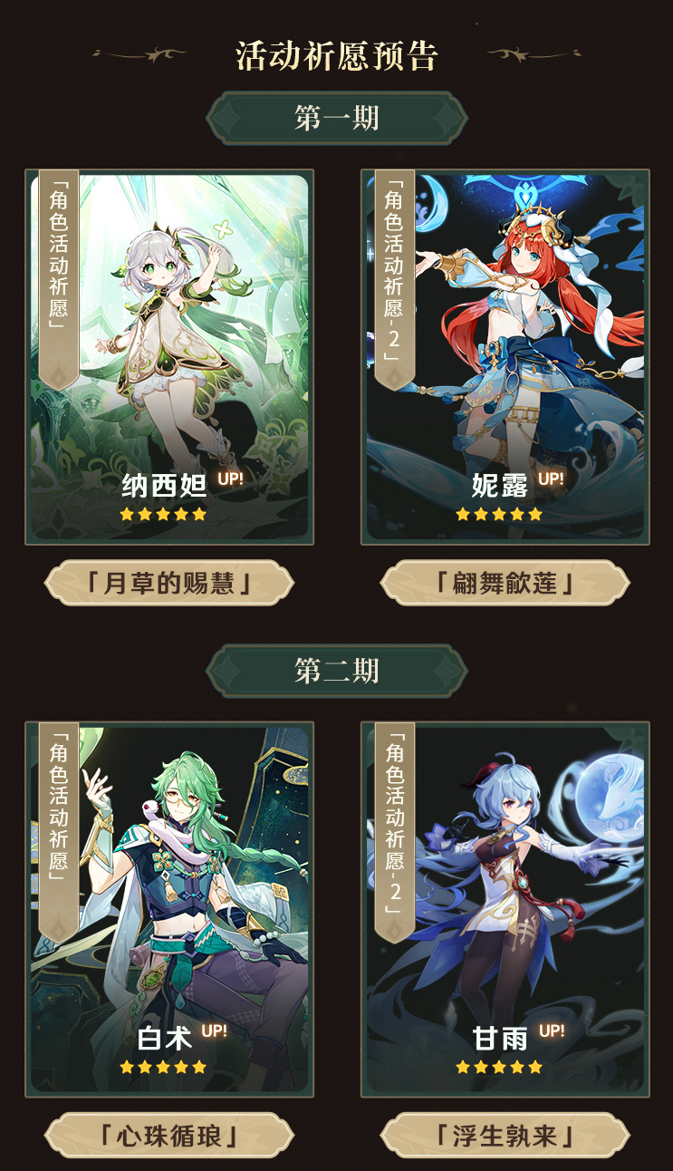 原神草神什么时候复刻