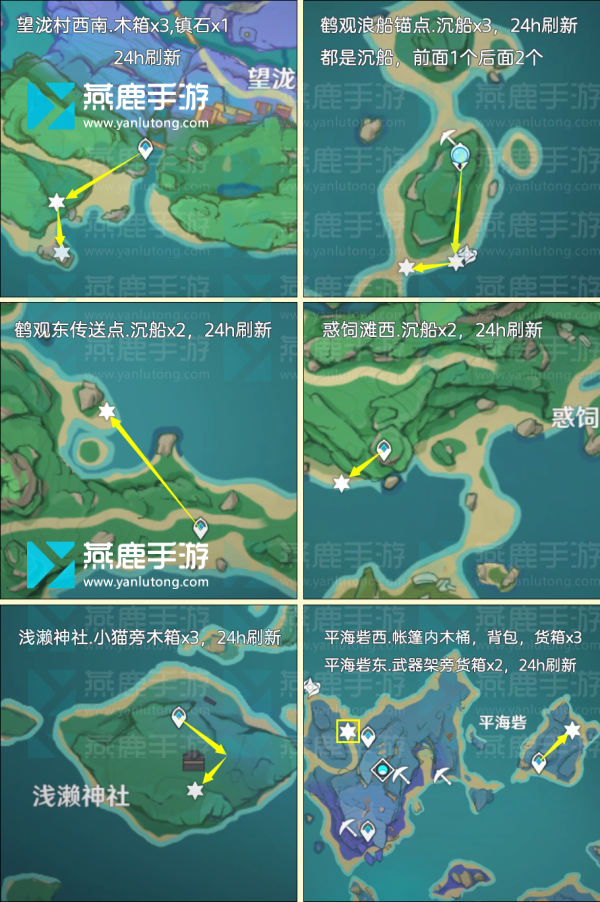 原神圣遗物狗粮路线图