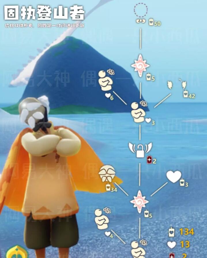 光遇4月6日复刻先祖攻略