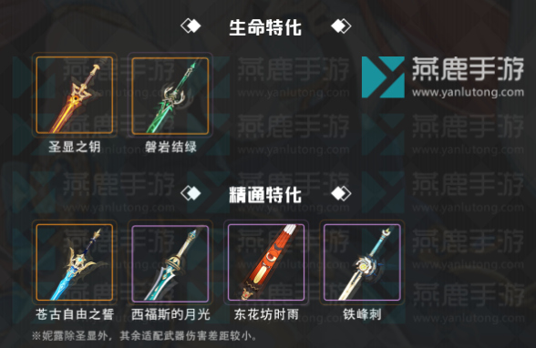 原神妮露圣遗物推荐