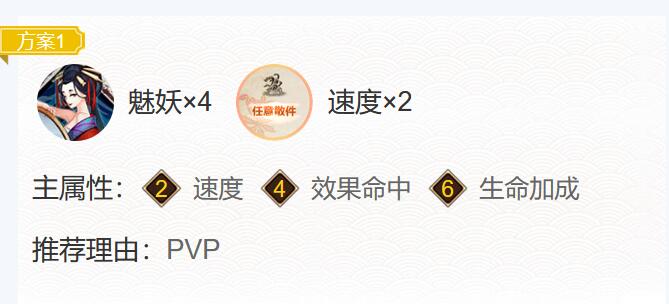 阴阳师言灵御魂搭配2024