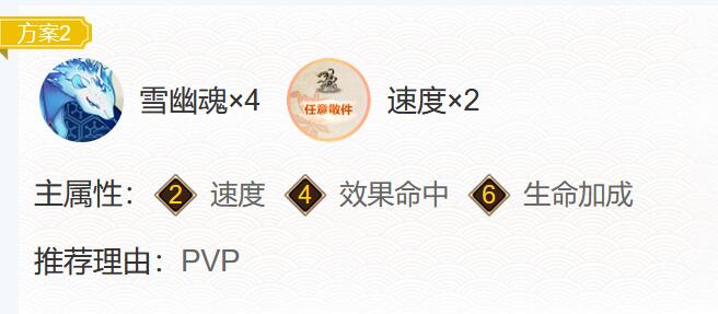 阴阳师言灵御魂搭配2024