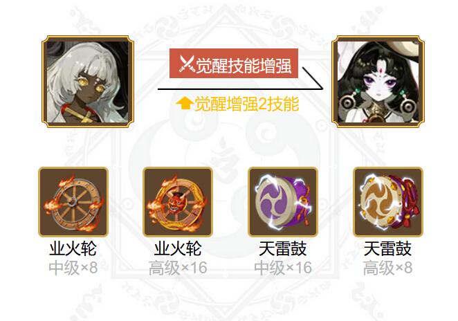 阴阳师言灵御魂搭配2024