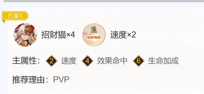 阴阳师天逆每御魂搭配2024