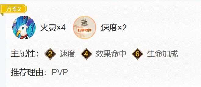 阴阳师天逆每御魂搭配2024