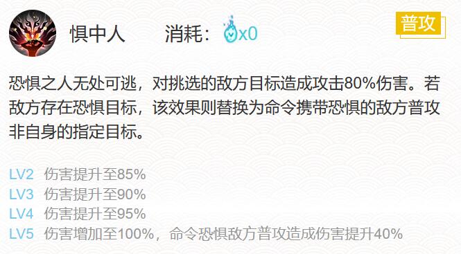 阴阳师天逆每御魂搭配2024