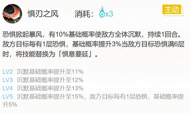 阴阳师天逆每御魂搭配2024