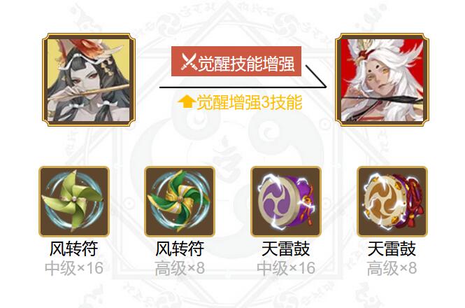阴阳师天逆每御魂搭配2024